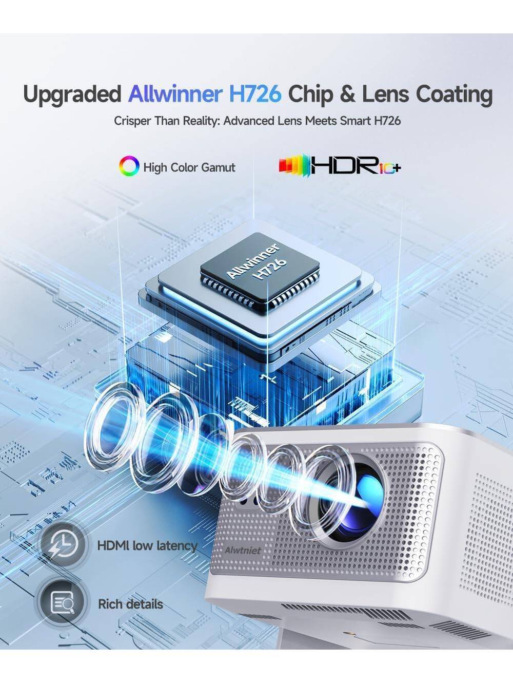 Mini Projector - 1080P Native, 600 ANSI, 4K/8K Support, WiFi & Bluetooth - Picture 9 of 10